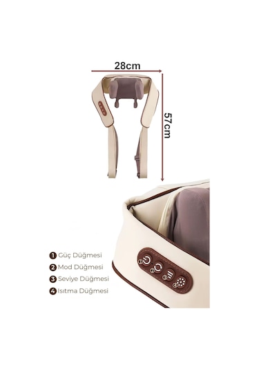 Yoğurmalı Omuz Ve Boyun Masaj Cihazı Beyaz