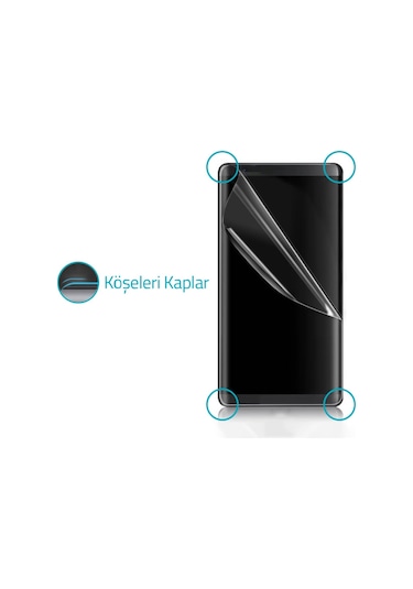 Bufalo Xiaomi Redmi Note 11 Ekran Koruyucu Flexiglass Nano