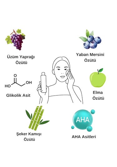 Esqulent Aha İçerikli Makyaj Temizleyici 200 ML
