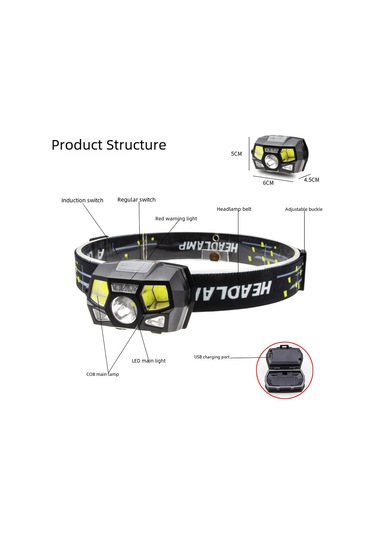 Shineyee Usb Şarjlı Otomatik Algılama Lişanslı Sulu Dayanıklı Xpg Led Feneri - Camping, Koşu, Balıkçılık İçin 101 Model Kartal Kafa Feneri