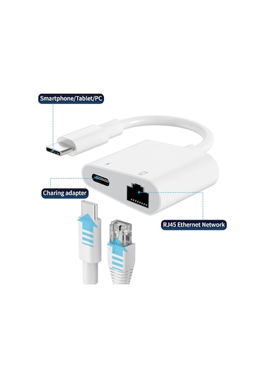 2 İn 1 Type C To Rj45 Gigabit Ethernet Çoklayıcı+ Type C Şarj Zr669