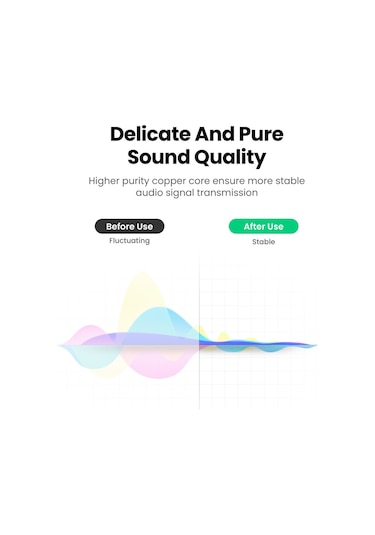 Ugreen 2 M 3.5mm Erkek 3 Pin Xlr Dişi Ses Kablosu Naylon Örgülü Kablo Mikrofon Hoparlörler İçin Ses Konsolları Amplifikatör 680501461a