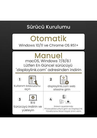 Cudy Cs700 Dual 4k 2xhdmı 2xdisplayport 2xusb-c 10gbps 4xusb-a 1xgigabit 100w Pd Dock İstasyonu