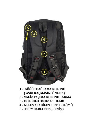 Laptop Sırt Çantası 15.6 İnç Tam Körüklü Usb Aparat 8683255013265