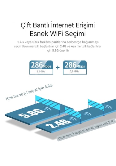 941ax Wifi-6 Mini Wifi Adaptörü Ce Sertifikalı Süper Hızlı 600mbp