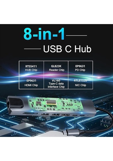 Usb C Hub Çoklu Bağlantı Noktası Adaptörü, 4k Hdmı Adaptörü Usb C - Hdmı Ve Ethernet Bağlantı Noktası Genişletme Yuvası Dizüstü Bilgisayar Macbook Pro Air Dell Hp Tip C Cihazlar İçin