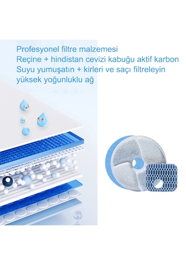 Ecronicword Paslanmaz Çelik Kedi İçme Çeşmesi Evcil Köpek 2200 ML