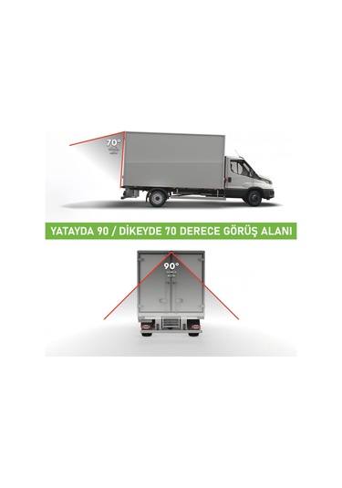 Obus Ev-112e Ecoview 480 Tvline Analog Gece Görüşlü Geri Görüş Araç Kamerası