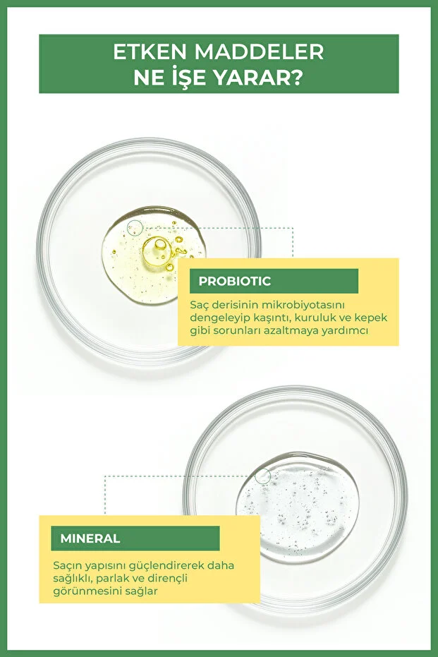 Enzym Cosmetics Probiotik Ve Mineral Onarıcı Saç Bakım Serumu 75 Ml