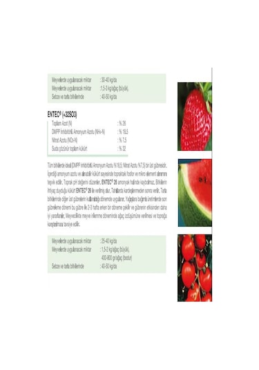 Entec 25 - 15 Yeşil Gübre 1 KG. Yavaş SalınıMLı Gübre. Akıllı Gü