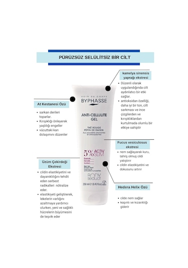 Selülit Ve Çatlak Karşıtı Sıkılaştırıcı  Etkili Vücut Jeli 250ml