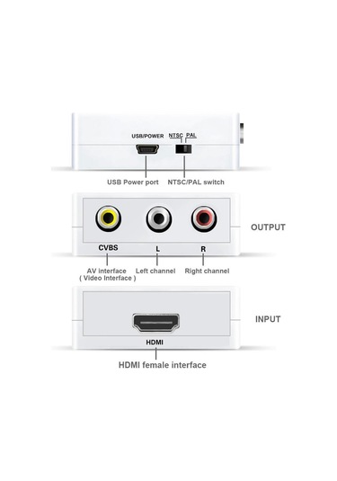 Hdmi To Av Rca Tos Çevirici Dönüştürücü Adaptör