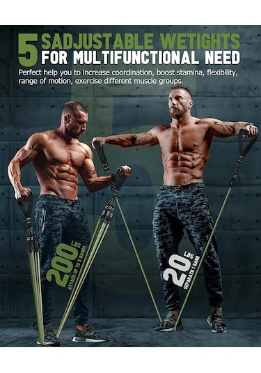 Direnç Bandı Seti Fitness Bantları Fitness Kapı Ankraj Kolları Çok Renkli