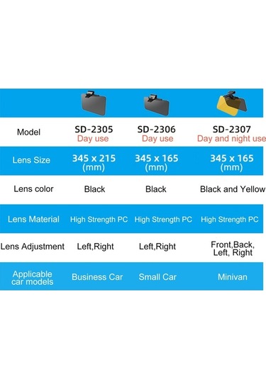 Besthome1 Arac Guneslik Gözlügü - Sd-2305 Model Sürücü Gunes Koruma Gözlügü Siyah/sarı, Uygun Farklı Araç Modelleri İçin