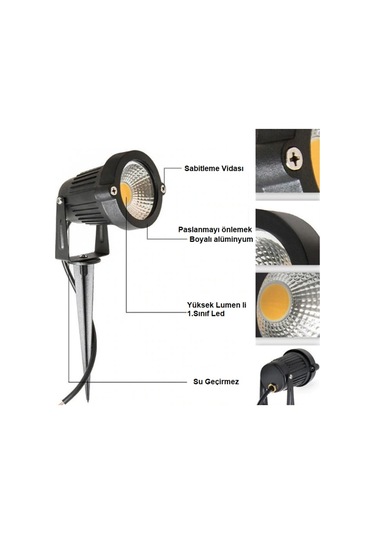 Cata 5w Kazıklı Bahçe Armatürü Ct-7300 Yeşil Çok Renkli