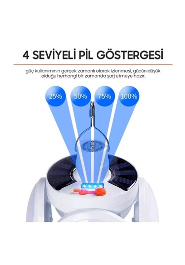 5 Led 3 Farklı Işık Mod Açılıp Kapanabilir Kanatlı Güneş Enerjili