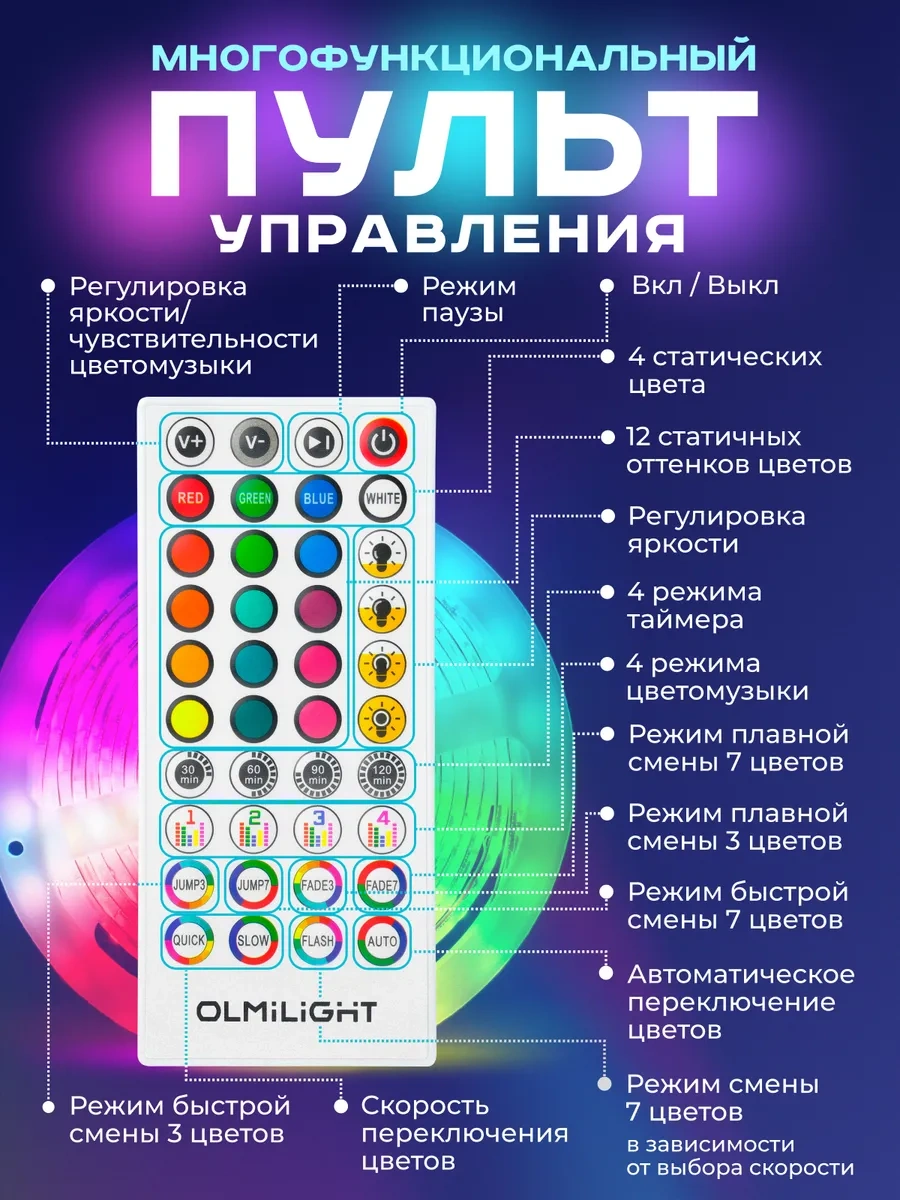 Olmılıght Rgbışıklandırma Led Şerit Uzaktan Kumandalı 138666088 Mavi