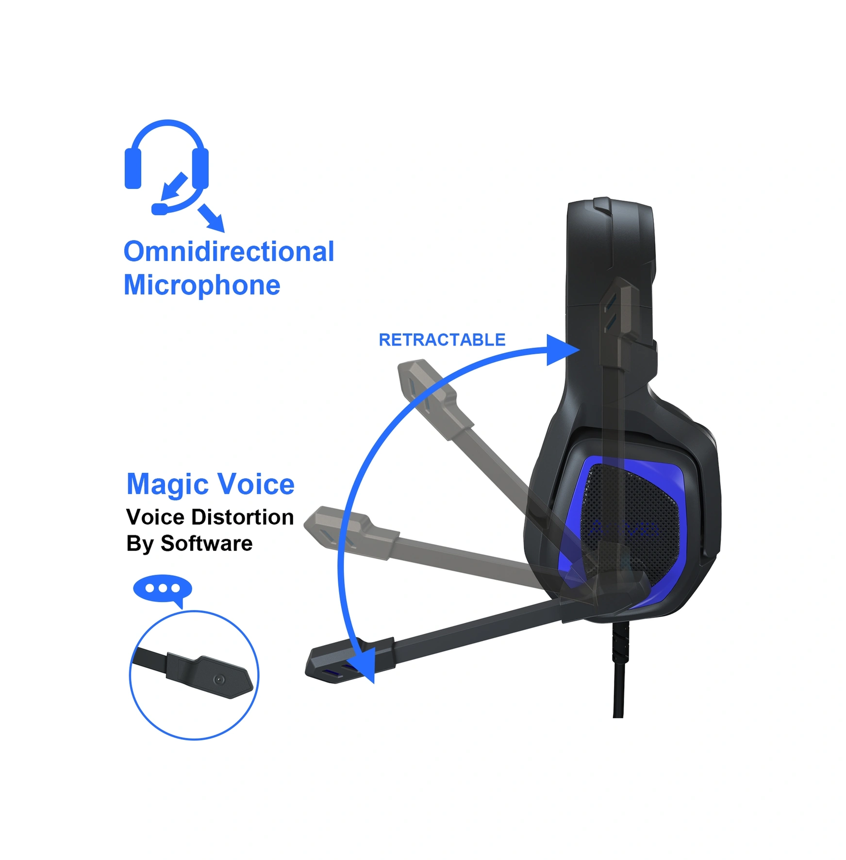 Sones Sades Mh602 3,5 Mm Fişli Kablolu E-spor Oyun Kulaklığı, Geri Çekilebilir Mikrofon, Kablo Uzunluğu: 2,2 M