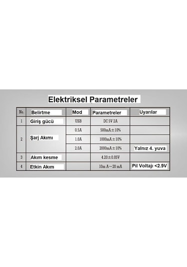 Sertec Basen Bo-4 Pro 18650 3.7V 4'Lü Pil Şarj Aleti
