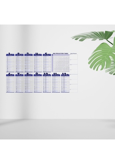 River World 100x56 Cm Ebatında İngiliz Çarpım Tablosu Statik Akıllı Kağıt 1 Adet Silgi Kalemli