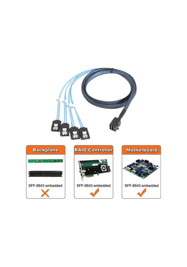 Novahub Mini Sas Sff-8643 Ana Bilgisayar - 7 Pinli 4 Sata Hedef Sabit Disk 6gbps Veri Sunucusu Raid Kablosu, Uzunluk: 1m, Raid Kablosu