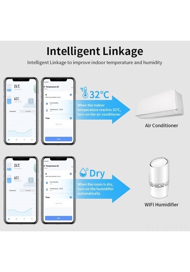 Supermarket1 Akıllı Wifi Sıcaklık Nem Sensörü - Dijital Ekranlı, Uzaktan Algılayıcı, Alarmlı