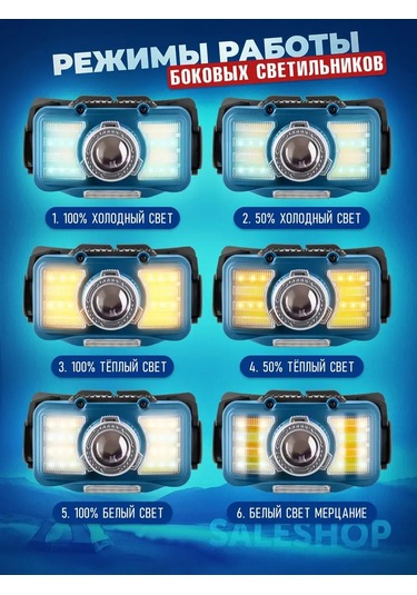 Saleshop Led Alın Feneri 171837538 Mavi