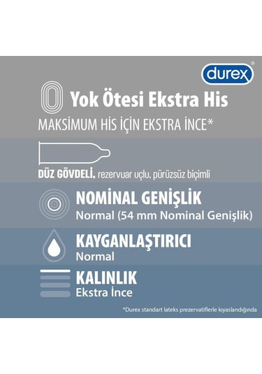 Durex Chill Karma Paket Prezervatif 20'li + Extreme Jel 50 ML