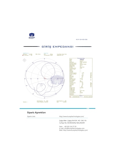 Kuvayi Technologies KVY-2P4G-EB 2.4 GHz Wi-Fi Bluetooth Anteni