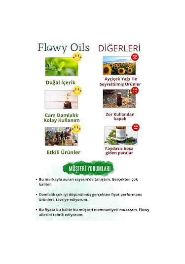 Flowy Oils Gül Mayası Suyu Aydınlatıcı ve Gözenek Sıkılaştırıcı Tonik 100 ML