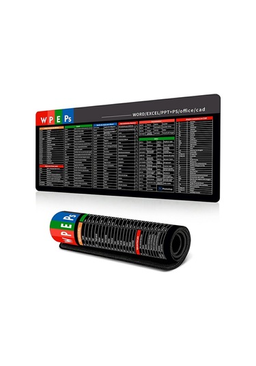 Cbtx 300 800 4mm Masa Pedi Kaymaz Kısayol Tuşları Termal Transfer Kauçuk Mouse Pad-ingilizce Kısayol Tuşları 2