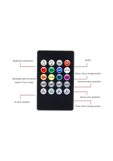 Sones Araba İnteraktif Parmak Işığı Çok Fonksiyonlu Uyarı Anti-arka Çarpışma Işığı Tamam