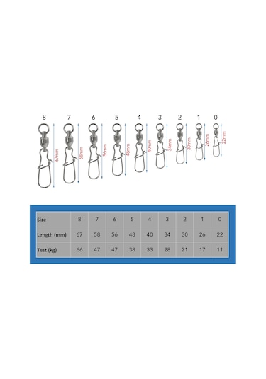 Xiyyadms Balıkçılık Pivoting Snap Pinleri 25 Adet - 0 Numara, Bakır Ve Paslanmaz Çelik, Tersine Çevirme Engeli, Dayanıklı Ve Korozyona Dayanıklı