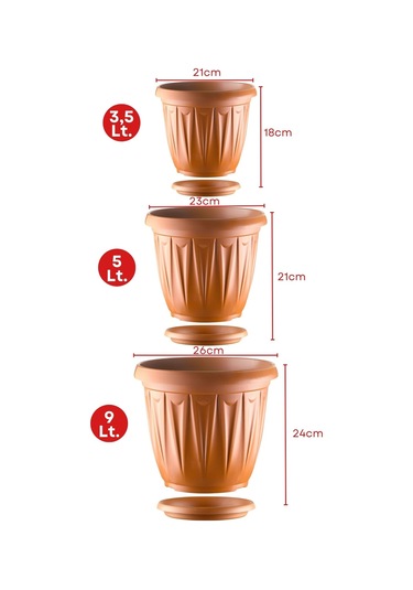 Nandy Home 3'lü Ürgüp Model Saksı Seti