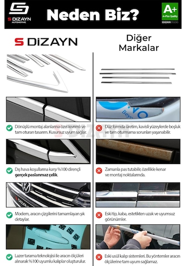 S-dizayn Ford Tourneo Custom 2 Krom Ön Panjur 9 Prç. 2023 Üzeri A+ Kalite