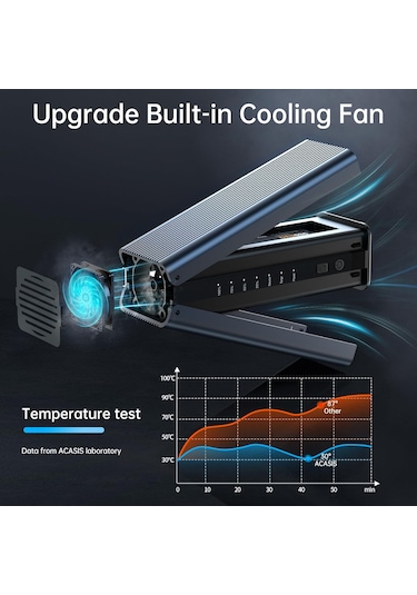 Acasis EC6604 3.2,10Gbps,2x8TB Uyumlu,Fanlı,Clone