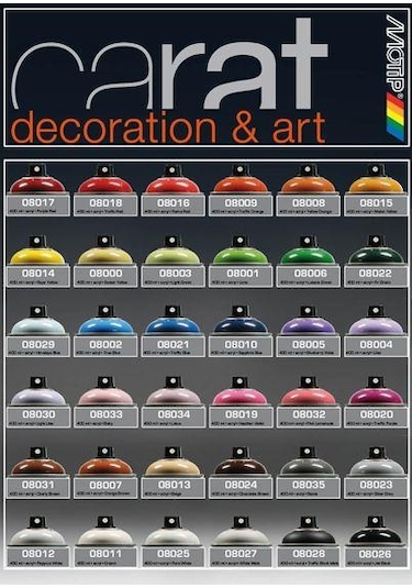 Motip Carat Mat Siyah Sprey Boya 400 ML Ral9005