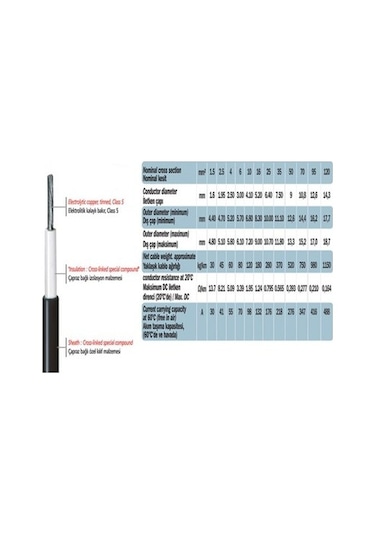 6 Mm Solar Kablo Siyah 10 Metre