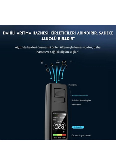 Techtic Yüksek Hassasiyetli Alkol Test Cihazı Profesyonel Temassız Alkolmetre Şarjlı Promil Ölçer