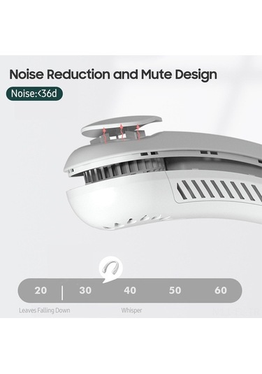 Pazly Taşınabilir Boyun Fanı - 3 Hızlı, 1800mah Şarjlı, Bıçaksız, Spor Seyahat Kişisel Serinletici