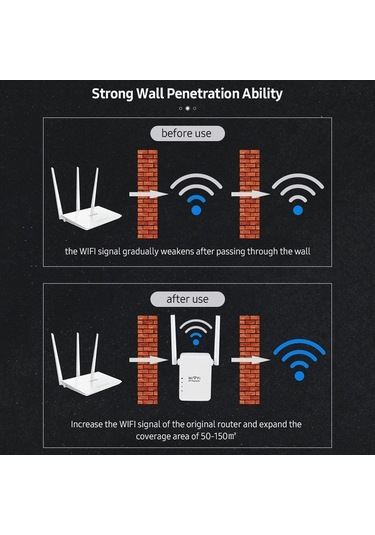 Novahub 300mbps Çift Antenli Wifi Sinyal Genişletici - Ev Ve Ofis Kullanımı İçin, Ap/repeater Modlu