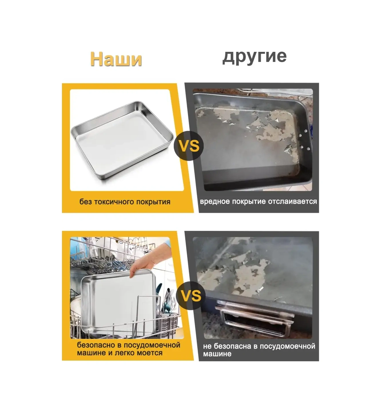 Haware 18-0 Paslanmaz Çelikten Yapılmış Fırın Tepsisi 72074062 Gri