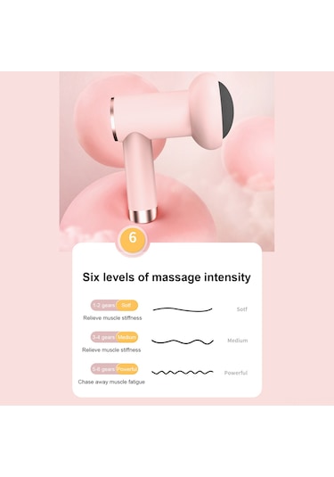 Maiyame El Tutulu Vücut Masaj Cihazı, 5 Farklı Ucu İle Boyun-bel-kol Gevşetici, 6 Seviye Yoğunluk Ayarlı, Beyaz Tuşlu Model Sl630 Beyaz
