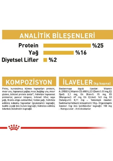 Royal Canin Pug Yetişkin Köpek Maması 1.5 KG
