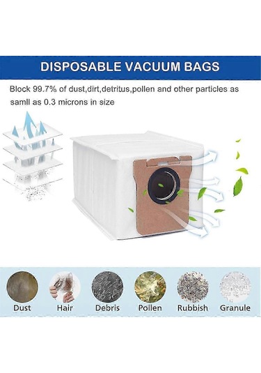 Dreame L20 Ultra/l30 Ultra Robot Süpürge Aksesuarları Kiti Ana Yan Fırça Hepa Filtresi-jc İçin Uygundur