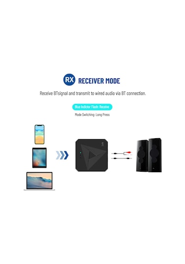Ximistore9 Nfc Bluetooth Alıcı Verici - 2'li 1 Arada Araç Ve Ev Ses Sistemi İçin