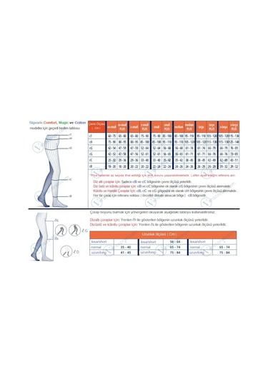 Sigvaris Comfort Diz Üstü Kasığa Kadar Varis Çorabı Cf2 Orta Basnç