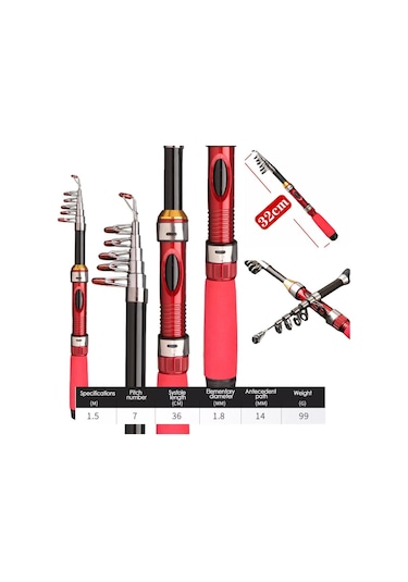 Valkyrie 1.5m Lrf Spin Olta Kamış Seti Motorlu Misinalı Kullanıma Hazır