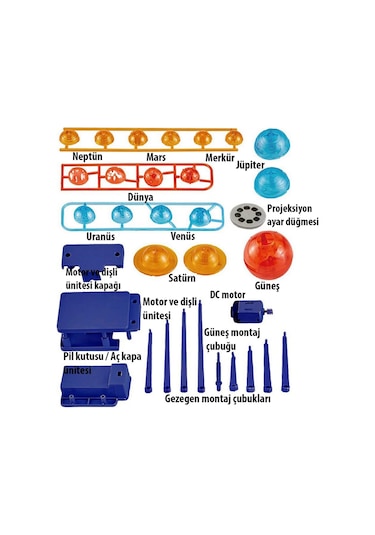 Güneş Sistemi Modeli Elektronik Projeksiyon Özellikli Öğrenci Modeli Demonte