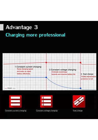 Novahub 12v 2a Akıllı Lcd Ekranlı Tam Otomatik Agm/gel Kurşun Asit Şarj Cihazı - Ab/us/au/uk Fiş Seçenekli
